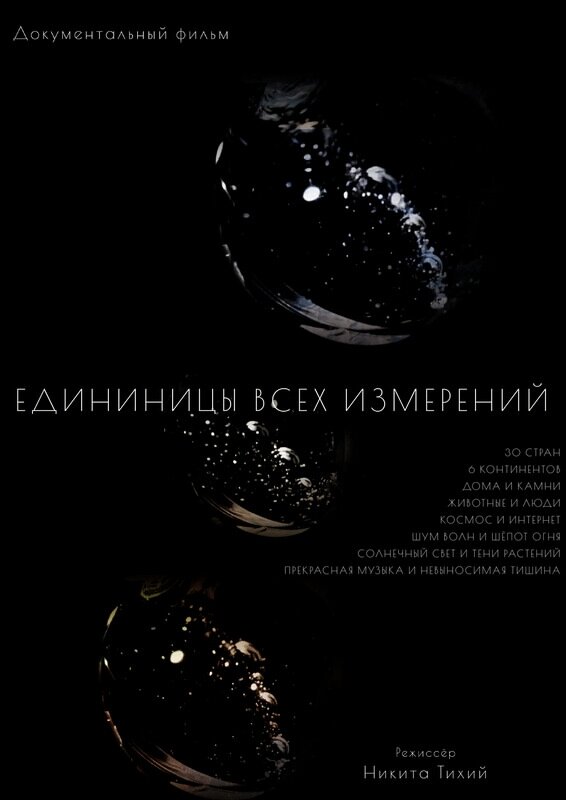 Единицы всех измерений
