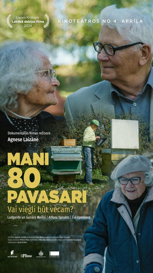 Mani 80 pavasari